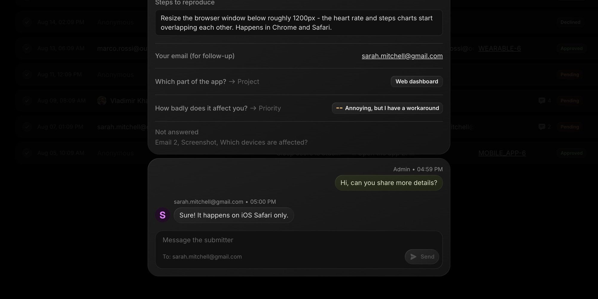 message the submitter