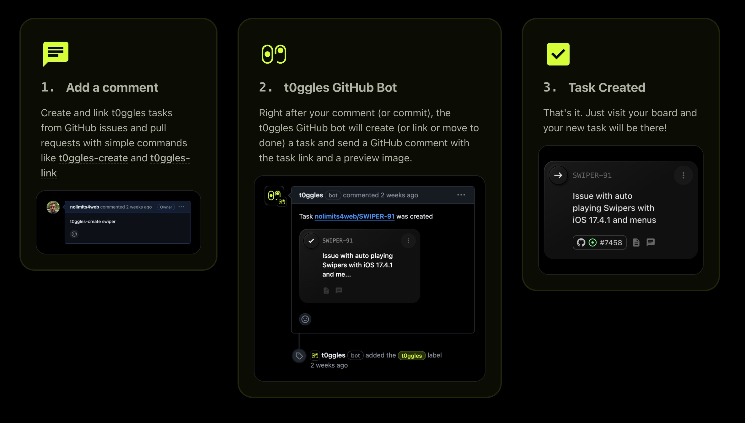 GitHub Integration