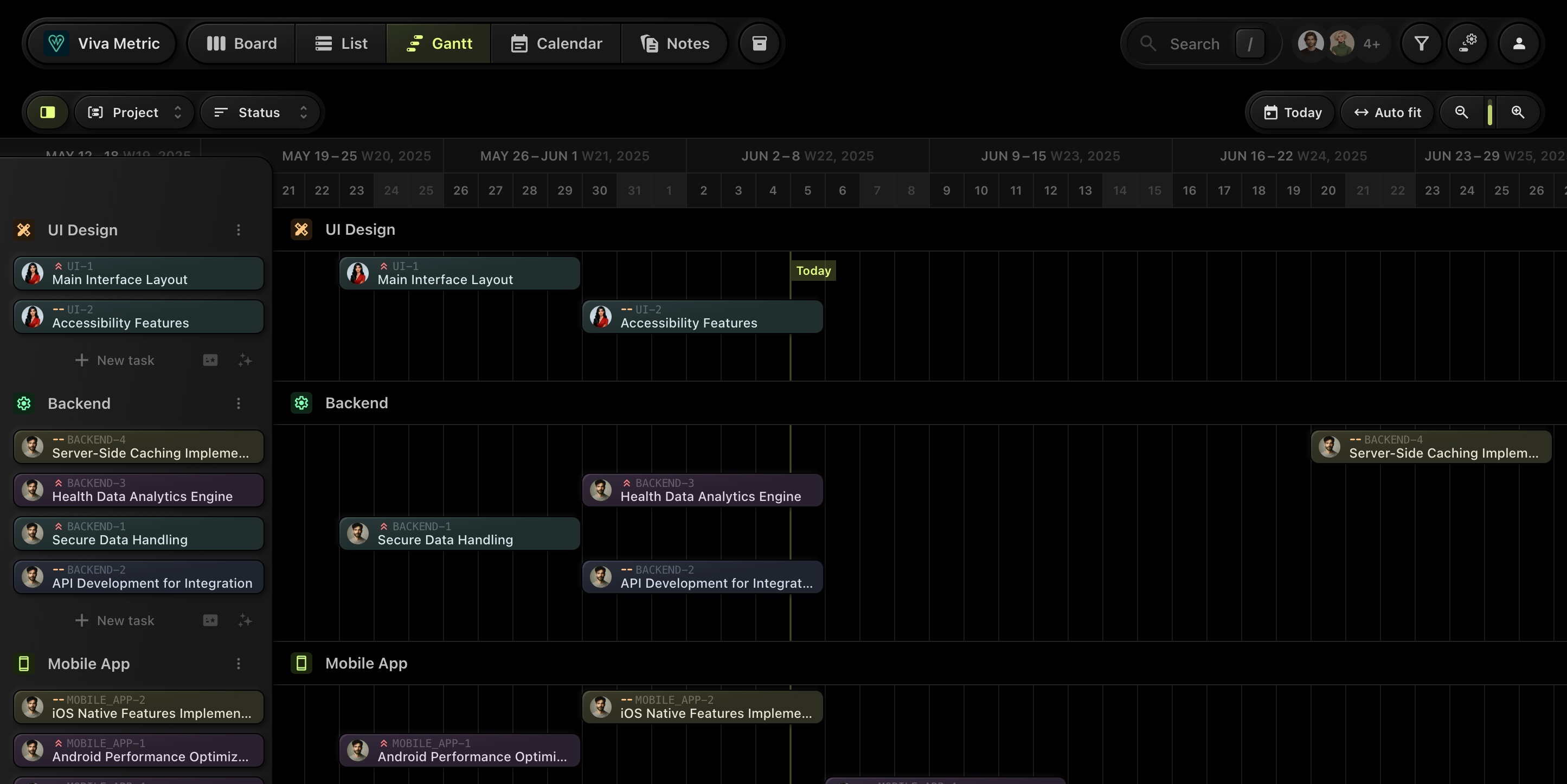 t0ggles Gantt view