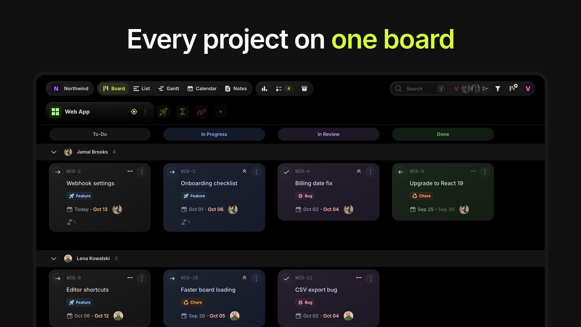 Multi-project board with swim lanes