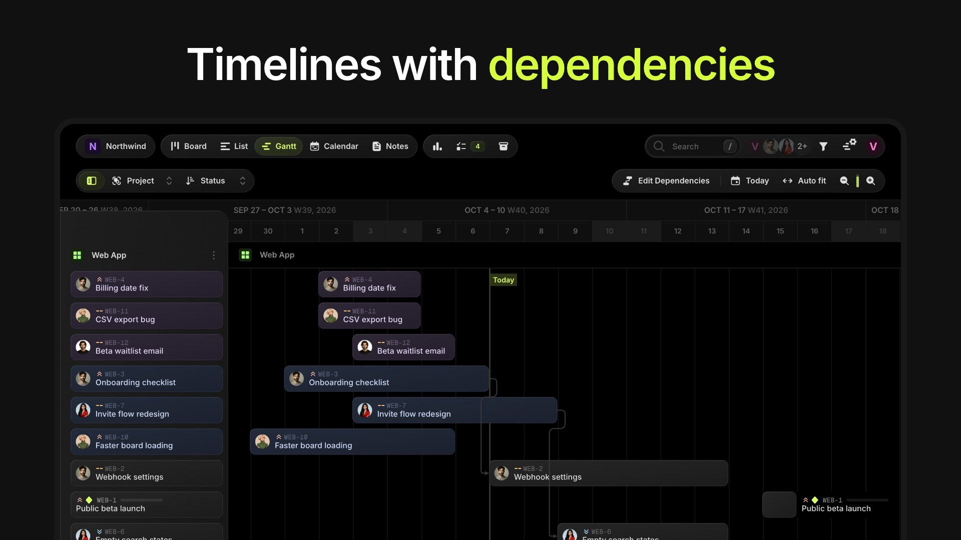 Gantt chart with task dependencies