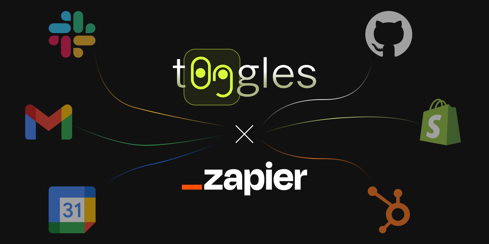 Zapier Integration For t0ggles: Turn Almost Anything Into A Task