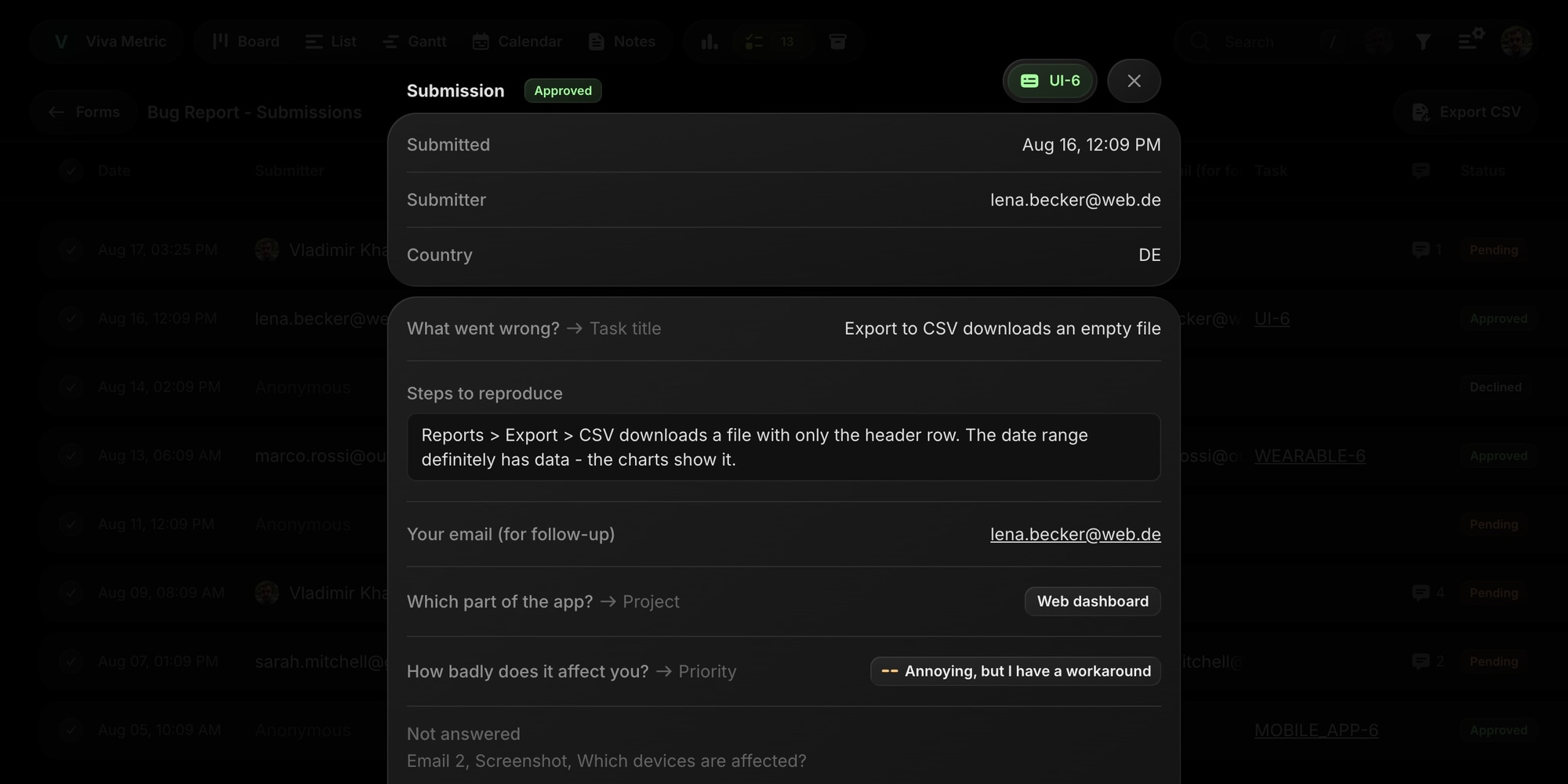 submission details