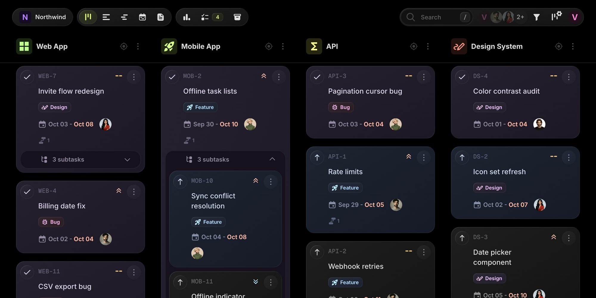 nested subtasks on board