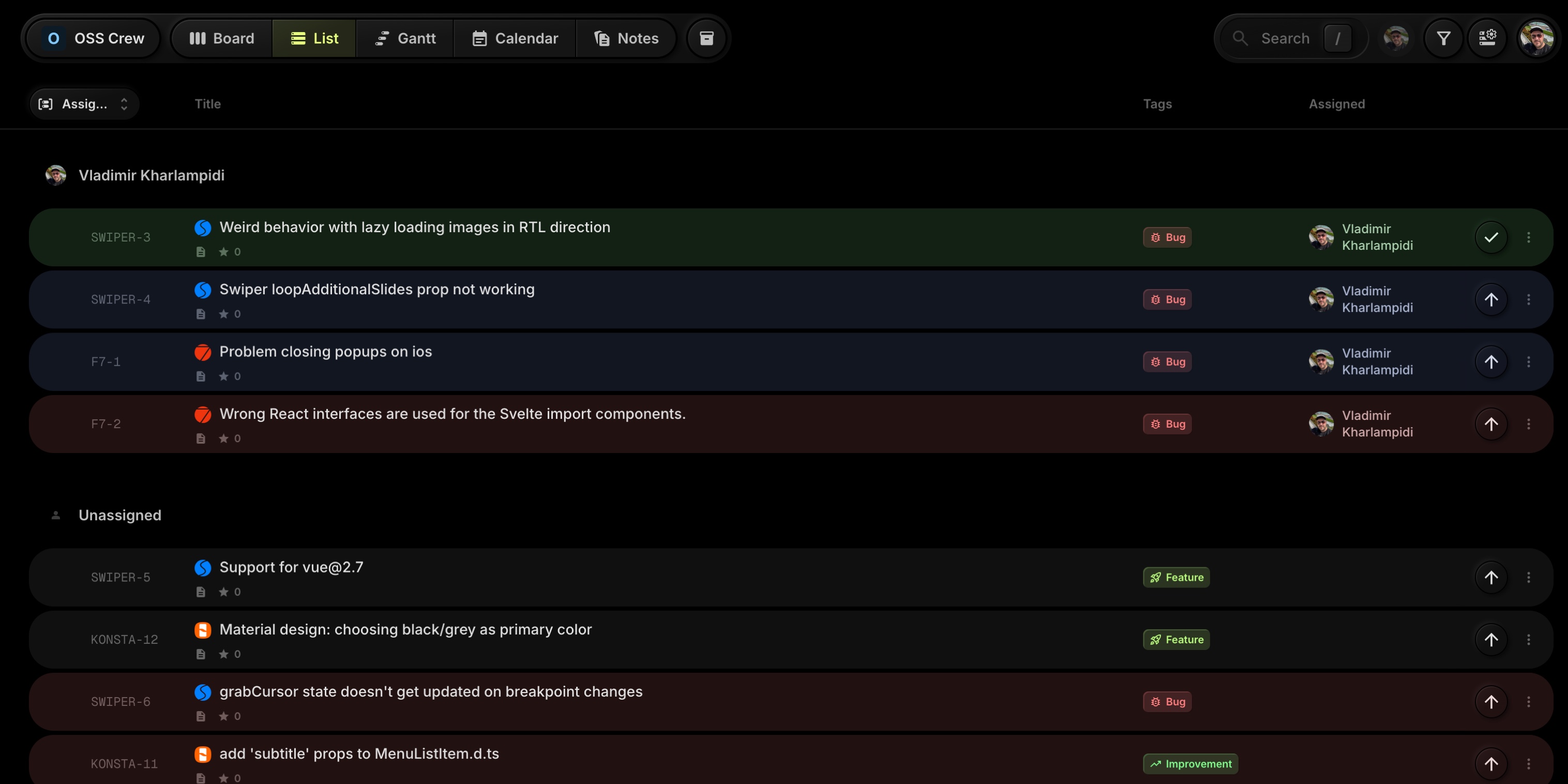 list view grouping assigned